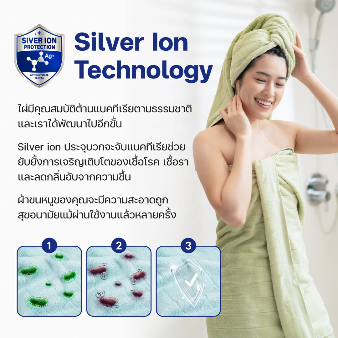 ชุดผ้าขนหนูเส้นใยไผ่ EROLAB สี NAVY BLUE_2
